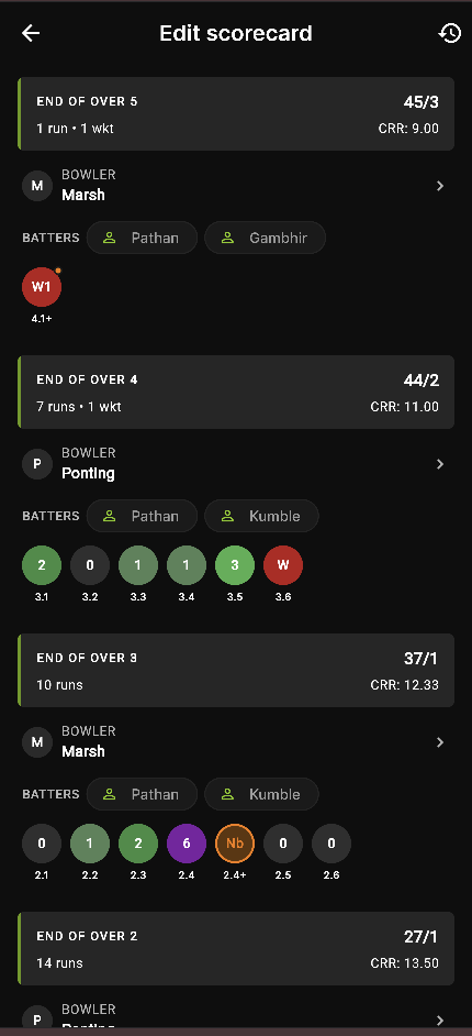 The Edit Scorecard screen showing the innings over by over