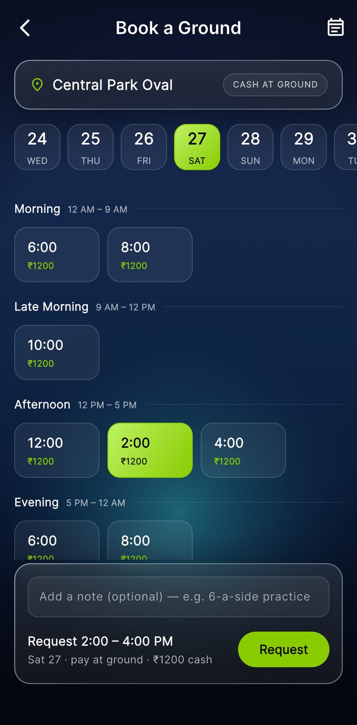 The Skipper slot picker showing a day's slots grouped by morning, late morning, afternoon and evening, with a chosen 2pm slot and a Request button